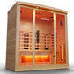 Red Light Therapy Medical 6 Indoor Sauna1